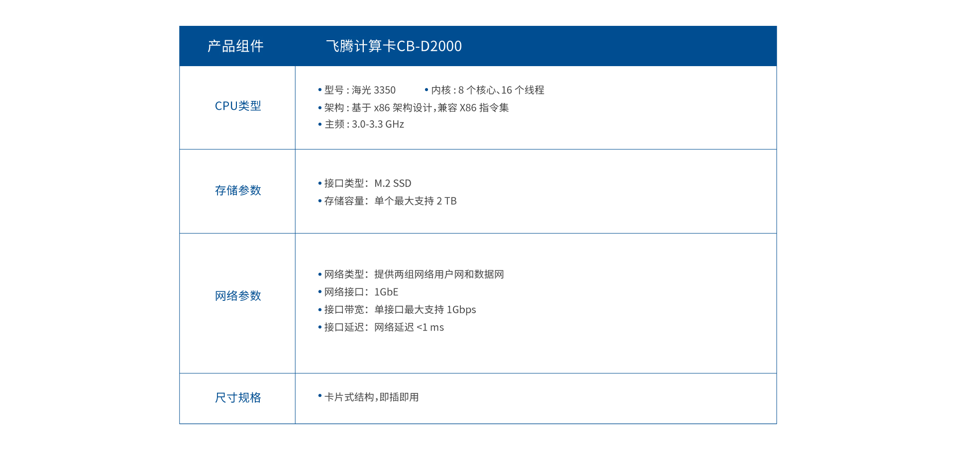 产品参数_画板 1 副本 8.jpg