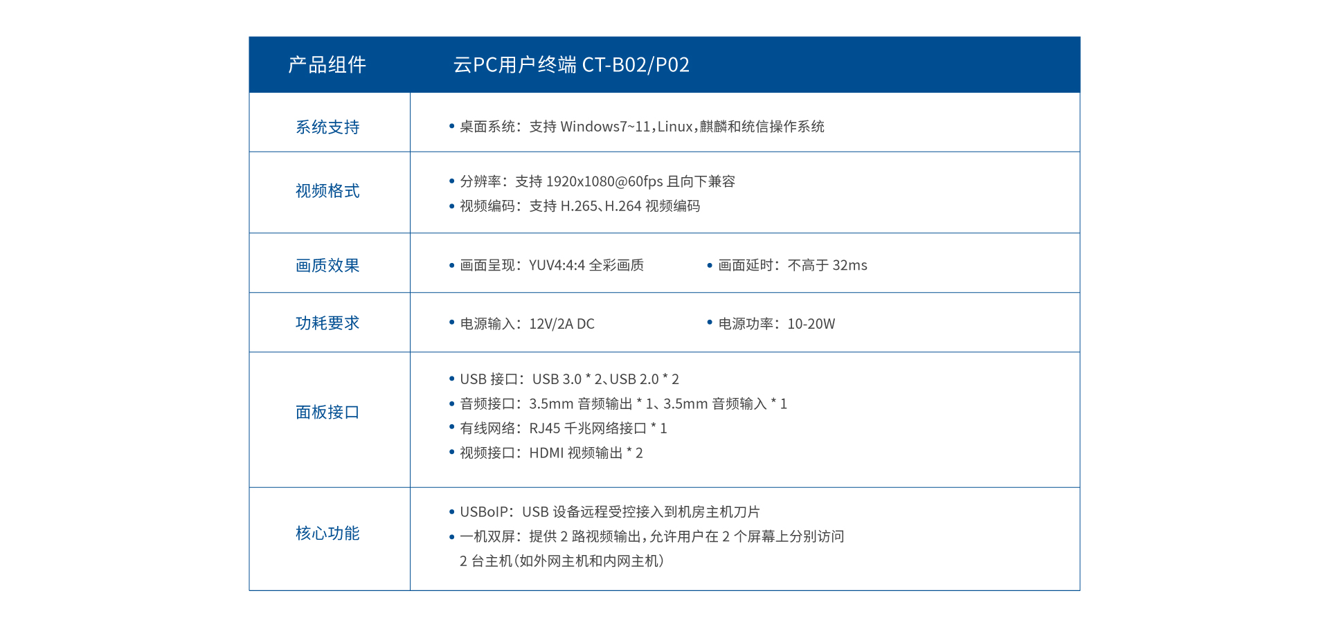 产品参数_画板 1 副本.jpg